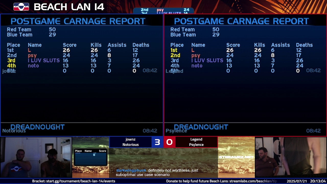 Post Game Carnage Report